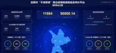 全市634个重点项目实现民企服务中心海南注册首选“项目管家”服务全覆盖