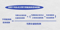 <strong>如何计算无法划分的进项税额？</strong>